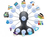 INNOVADORES IES