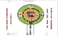 TIC TAC DE LAS TIC 2015