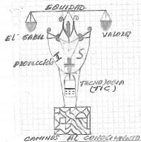 INQUIETOS POR EL SABER