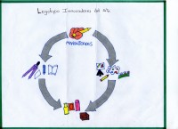 INNOVADORES DEL ARTE