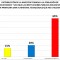 RESULTADO ENCUESTA 5