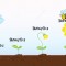 TRAYECTORIA DE LA INVESTIGACION ambientalista por naturaleza