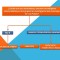 MAPA CONCEPTUAL _ CHISMETIC