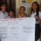 MAPA CONCEPTUAL