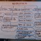 MAPA CONCEPTUAL
