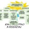MAPA CONCEPTUAL