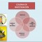 MAPA CONCEPTUAL